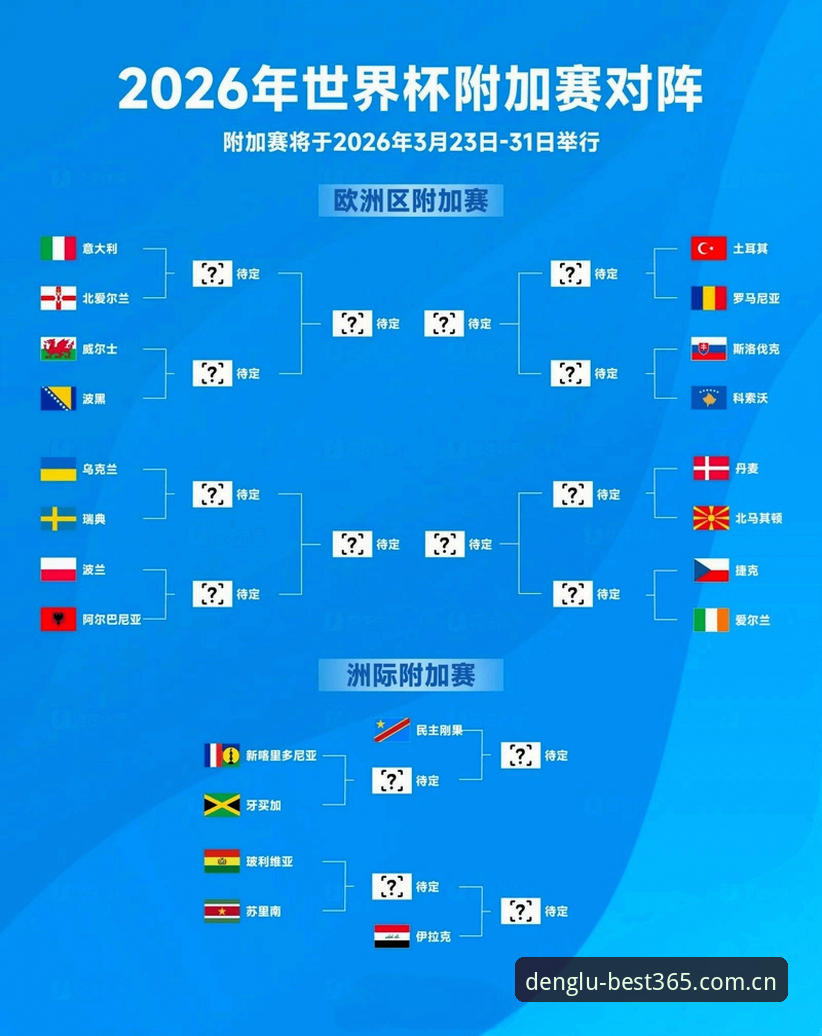 U17世界杯抽签结果解读与观赛指南：在best365官网登录追踪国足小将征程