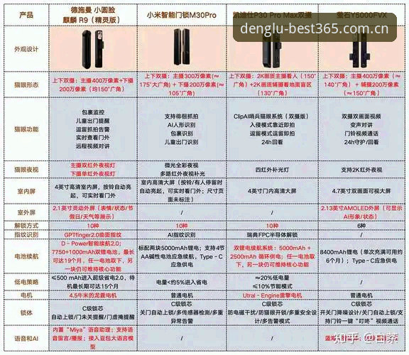 best365官网正版与盗版对比分析：新手如何避开陷阱，安全注册使用？
