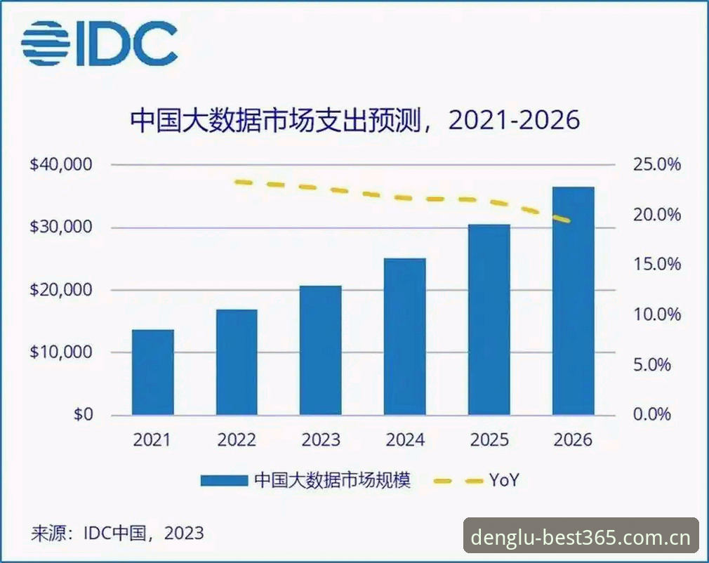 4步掌握2026best365中国官网核心功能：数据查询与APP下载全攻略